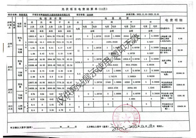 湖南科力嘉紡織股份有限公司,湖南環(huán)錠紡紗銷售,氣流紡紗銷,針織紗,高檔精梳緊密紡賽絡紡棉紗哪里好